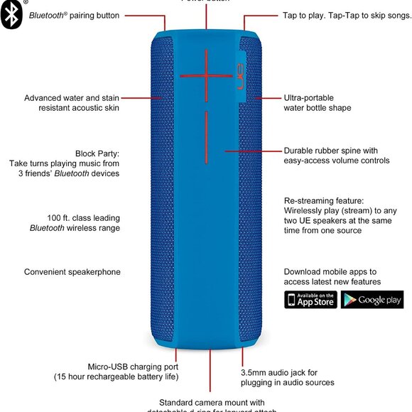 2 x UE BOOM2 Bluetooth Wireless Speaker - Brain Freeze Edition - Picture 6 of 6